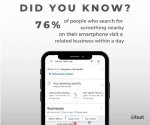 Local_SEO_Buzl_Statisitics